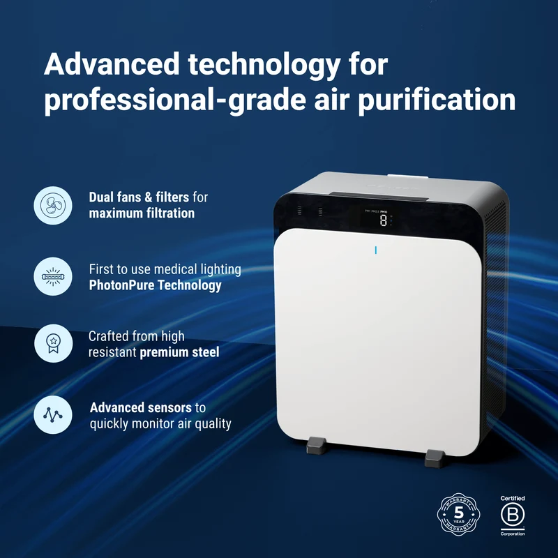 Blueair Classic Pro CP7i Air Purifier With HINS Lighting Technology