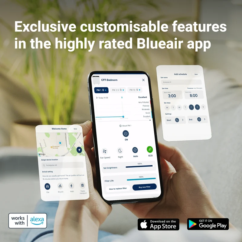 Blueair Classic Pro CP7i Air Purifier With HINS Lighting Technology