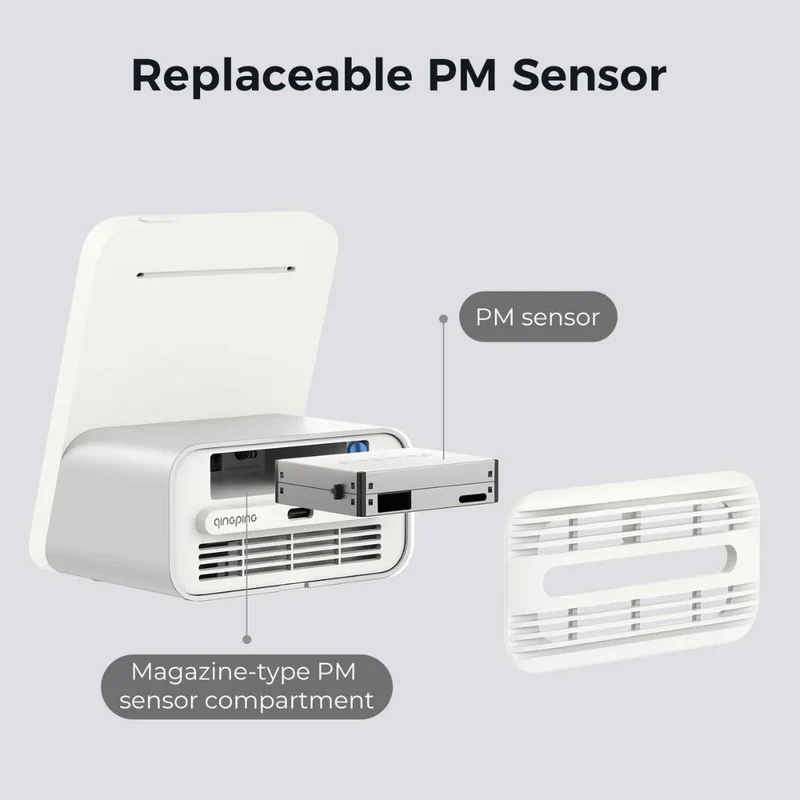 Qingping Pro 2 Air Quality Monitor (7-in-1)