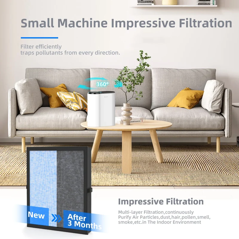 AROEVE Air Filter Replacement | MK04- Standard Version