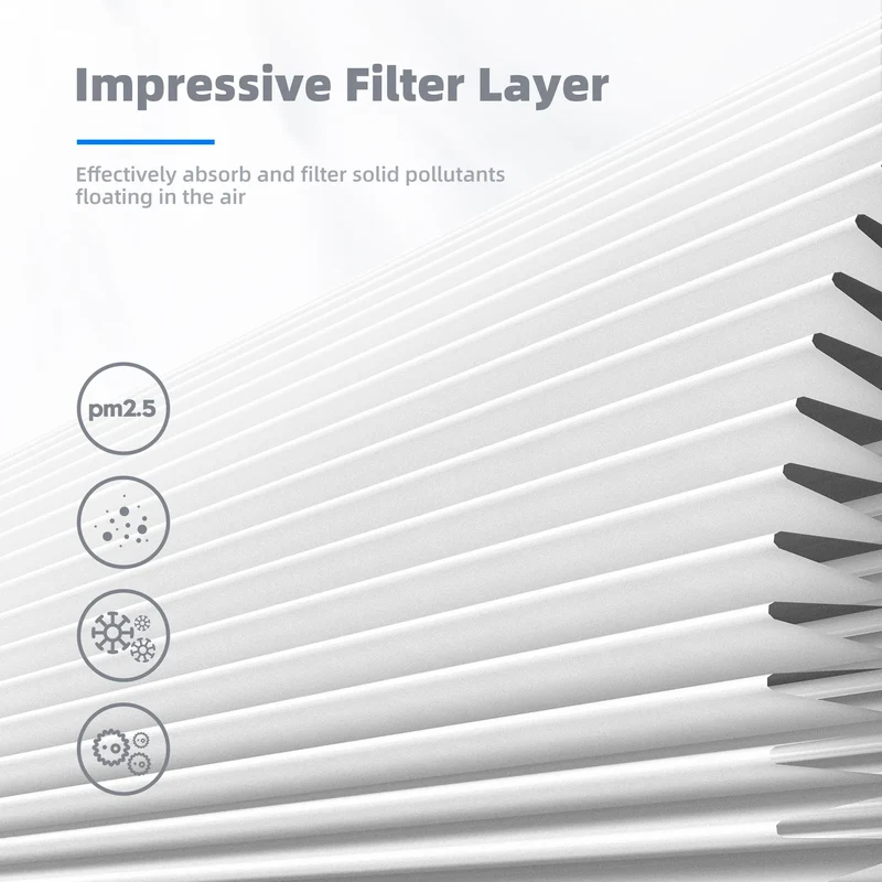 AROEVE Air Filter Replacement | MK04- Standard Version(2 packs)