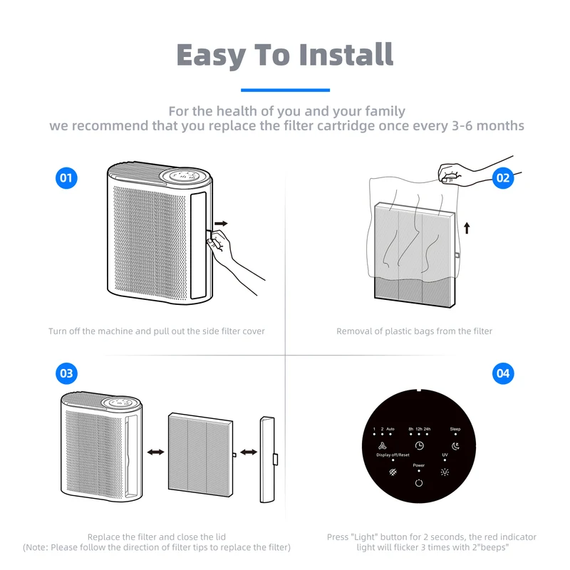 AROEVE Air Filter Replacement | MK04- Standard Version