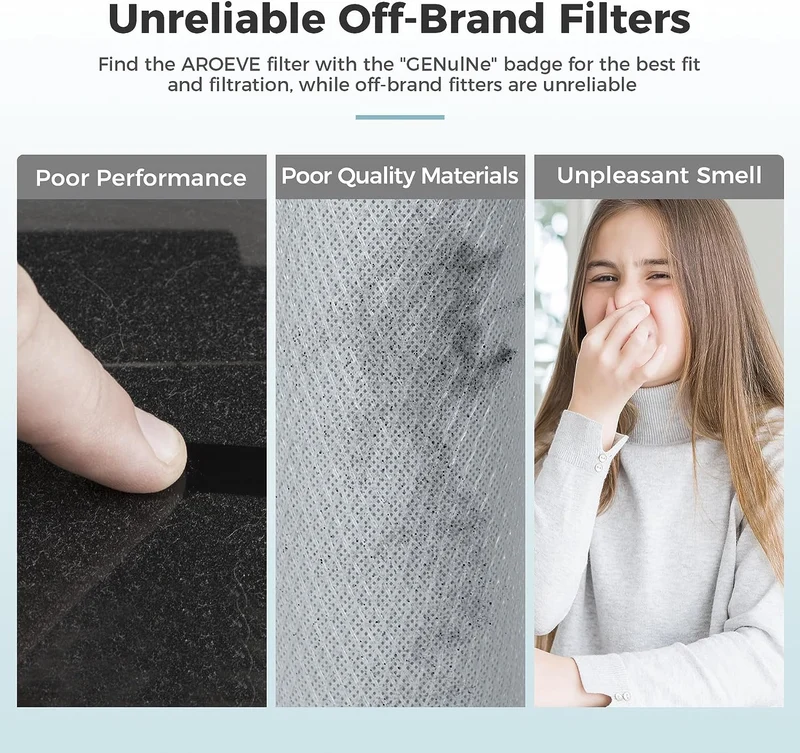 AROEVE Air Filter Replacement | MK08W & MK09W - Standard Version