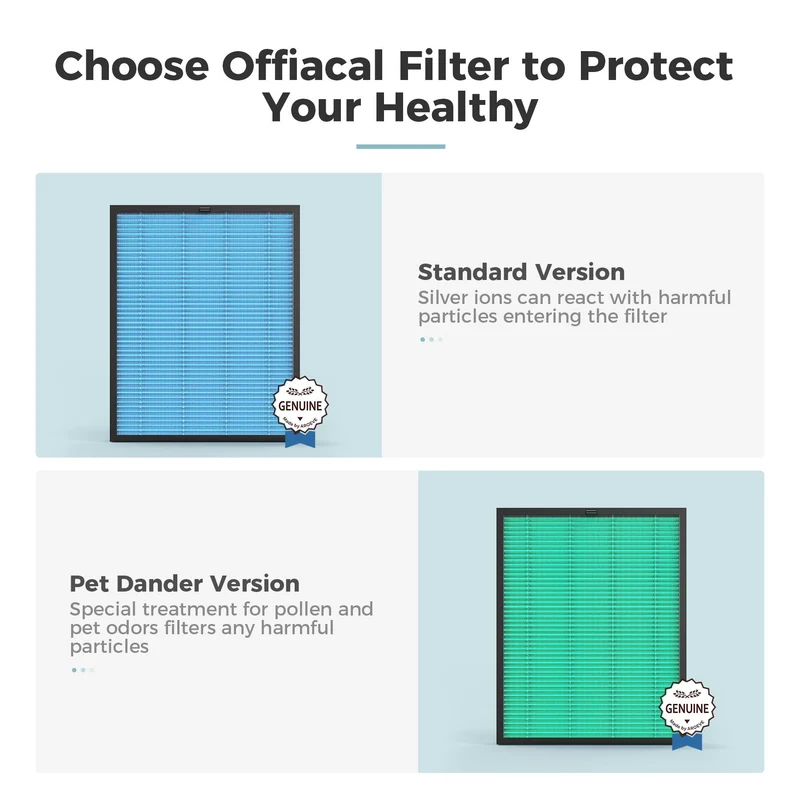 AROEVE Air Filter Replacement | MKD05- Pet Dander Version