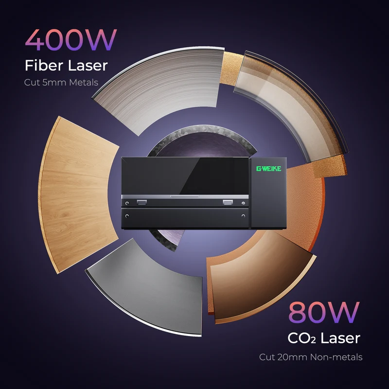 GWEIKE MCORE Desktop 400W Faser- & 80W CO₂ Dual-Laserschneider