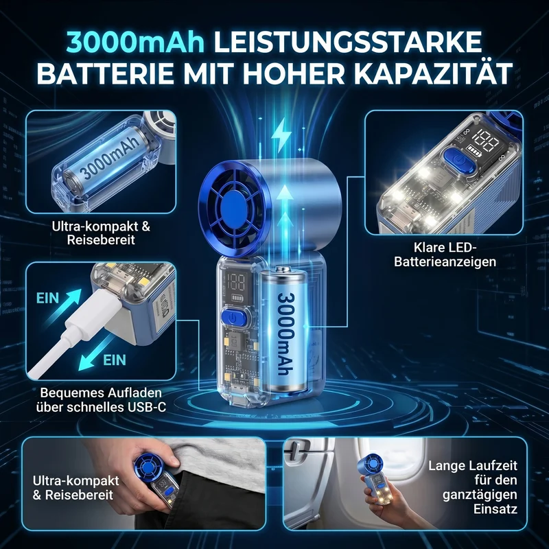 LIVMORE Hochgeschwindigkeits-Taschenventilator, LED-Licht, 3000mAh Akku, 6 Geschwindigkeitsstufen, Weiß