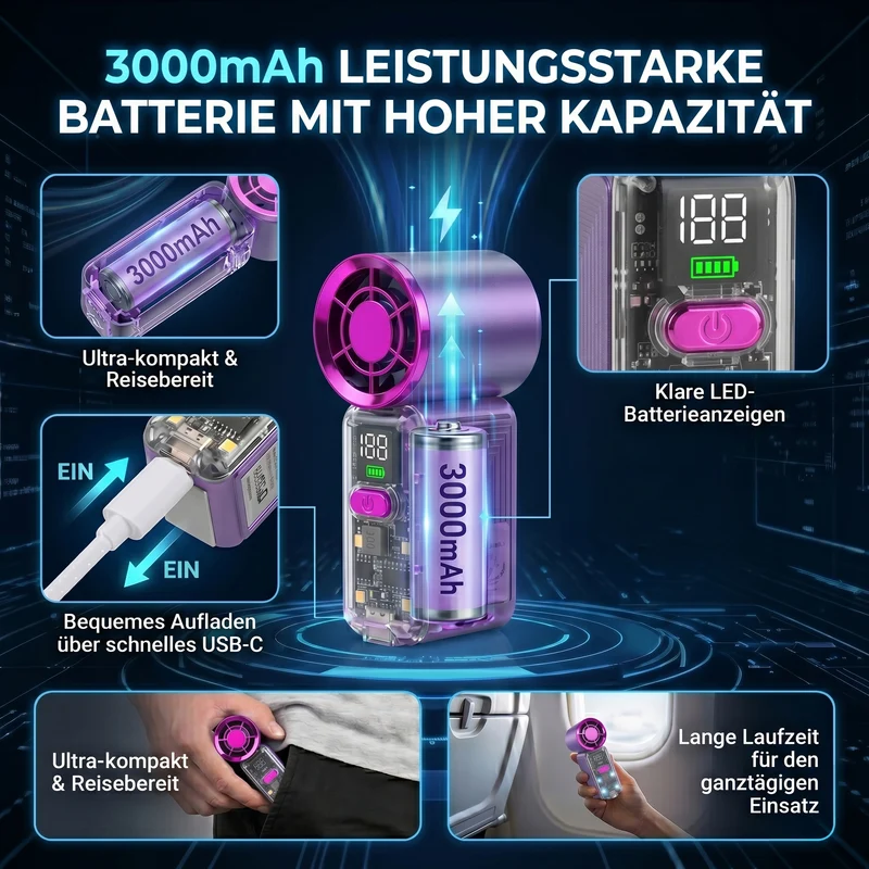 LIVMORE Hochgeschwindigkeits-Taschenventilator, LED-Licht, 3000mAh Akku, 6 Geschwindigkeitsstufen, Weiß