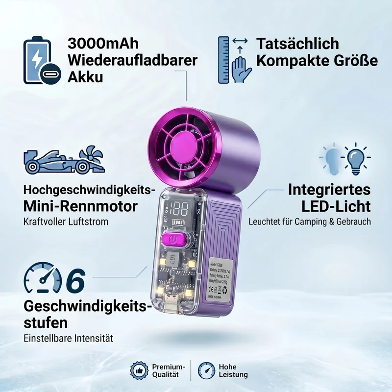 LIVMORE Hochgeschwindigkeits-Taschenventilator, LED-Licht, 3000mAh Akku, 6 Geschwindigkeitsstufen, Weiß