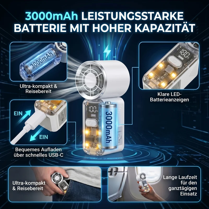 LIVMORE Hochgeschwindigkeits-Taschenventilator, LED-Licht, 3000mAh Akku, 6 Geschwindigkeitsstufen, Weiß