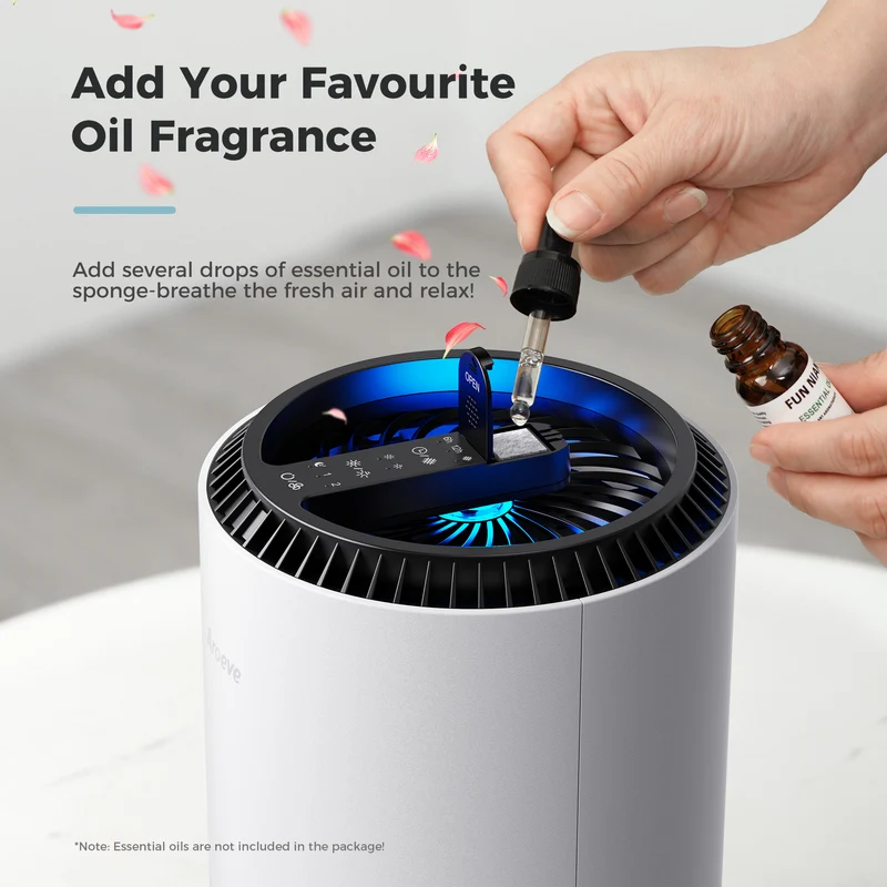 AROEVE Air Purifiers | MK01