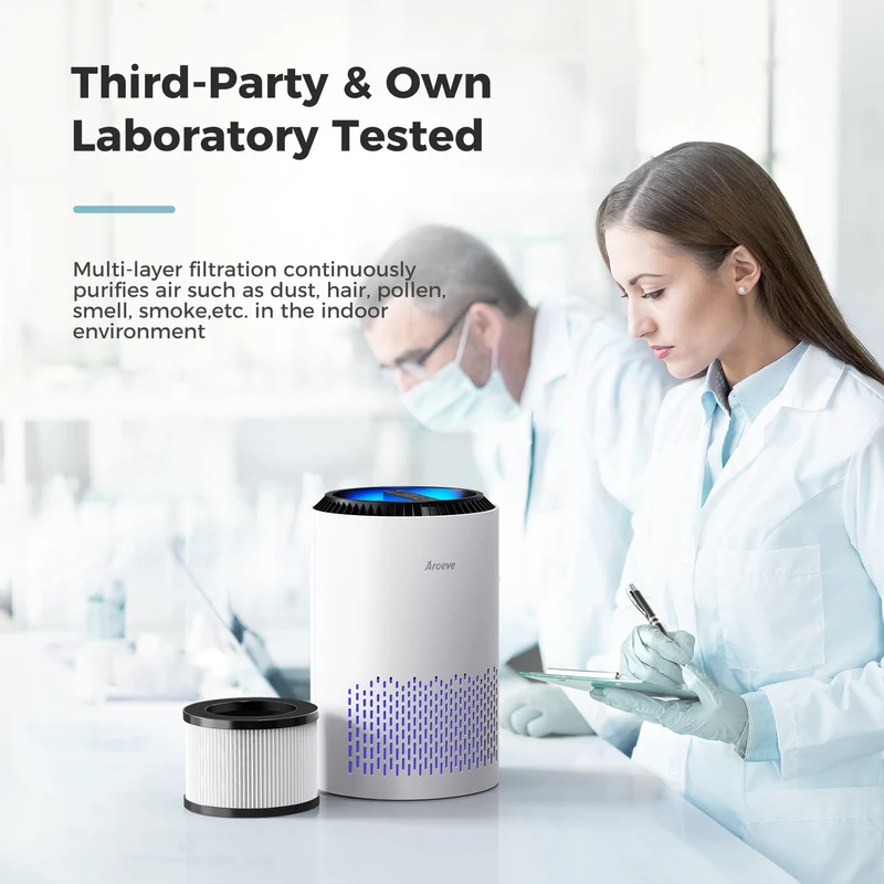 AROEVE Air Purifiers | MK01