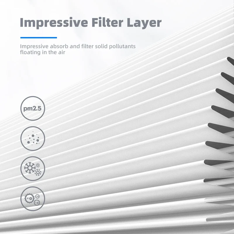 AROEVE Air Filter Replacement | MK01 & MK06- Pet Dander Version