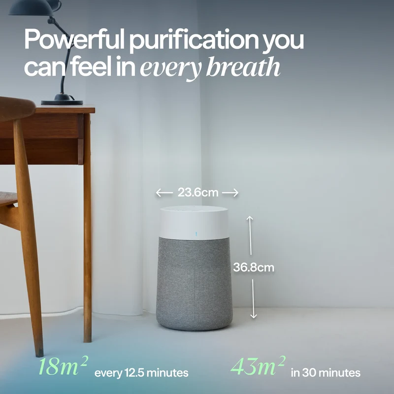 Blueair Blue 511i Max Air Purifier With HEPASilent™ Technology
