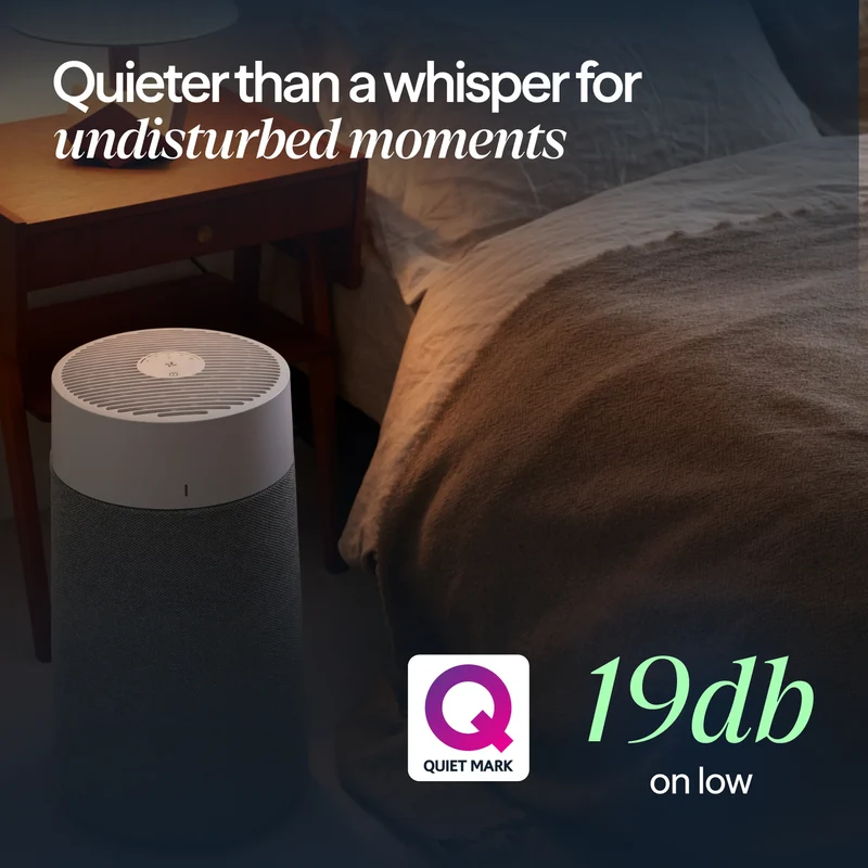 Blueair Blue 511i Max Air Purifier With HEPASilent™ Technology