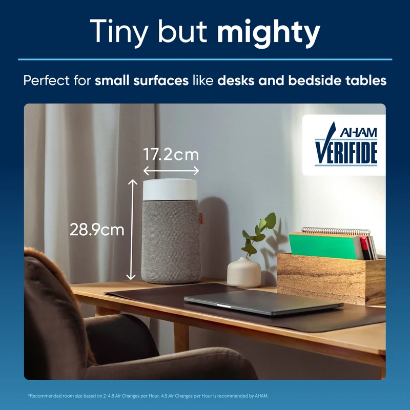 Blueair Blue Pure Mini Max Air Purifier With HEPASilent™ Technology