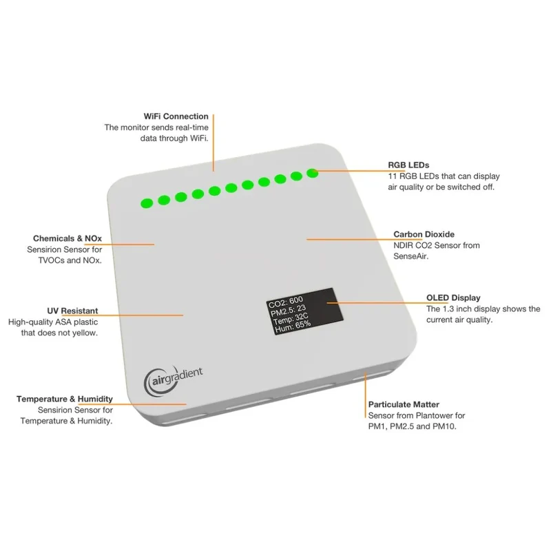 AirGradient ONE Indoor Air Quality Monitor