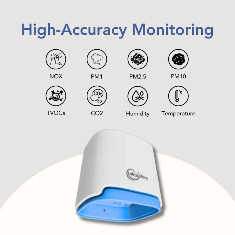 AirGradient Open Air Quality Monitor (With SIM)
