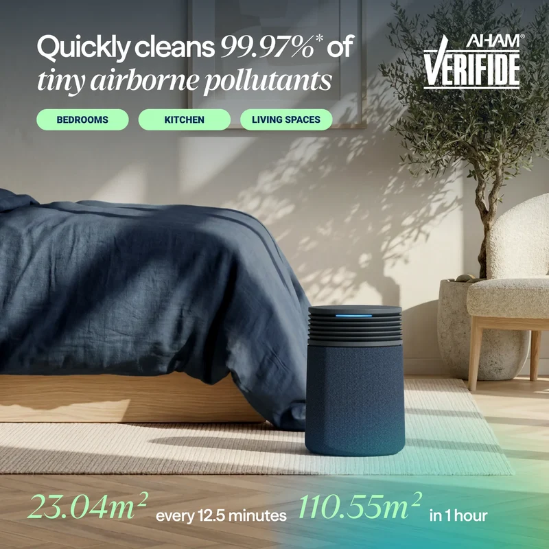Blueair Blue Signature™ Small Dark Air Purifier With HEPASilent™ Technology