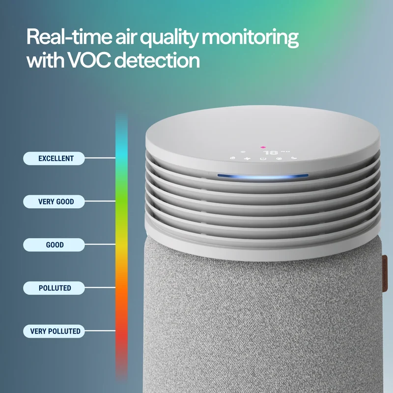 Blueair Blue Signature™ Medium Dark Air Purifier With HEPASilent™ Technology