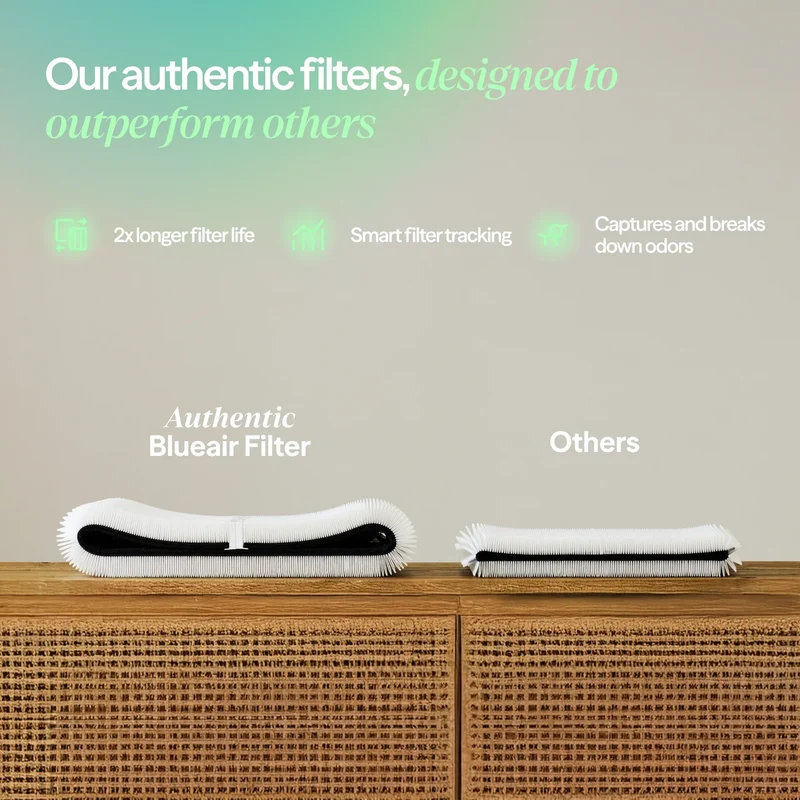 Blueair Blue Signature™ Medium Dark Air Purifier With HEPASilent™ Technology