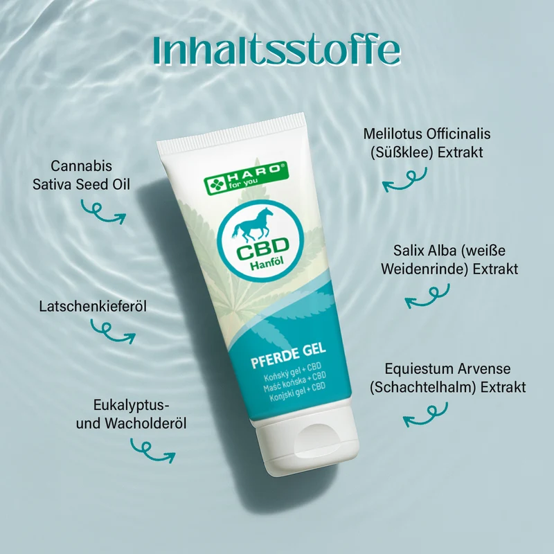 CBD - Kräuter einreibung - 200 ml