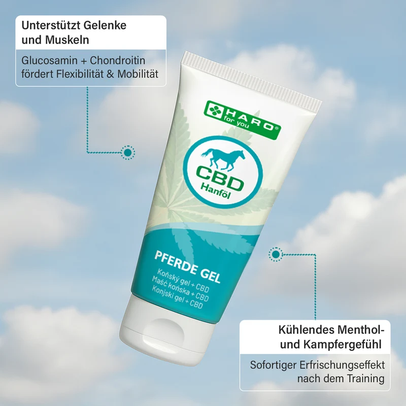 CBD - Kräuter einreibung - 200 ml