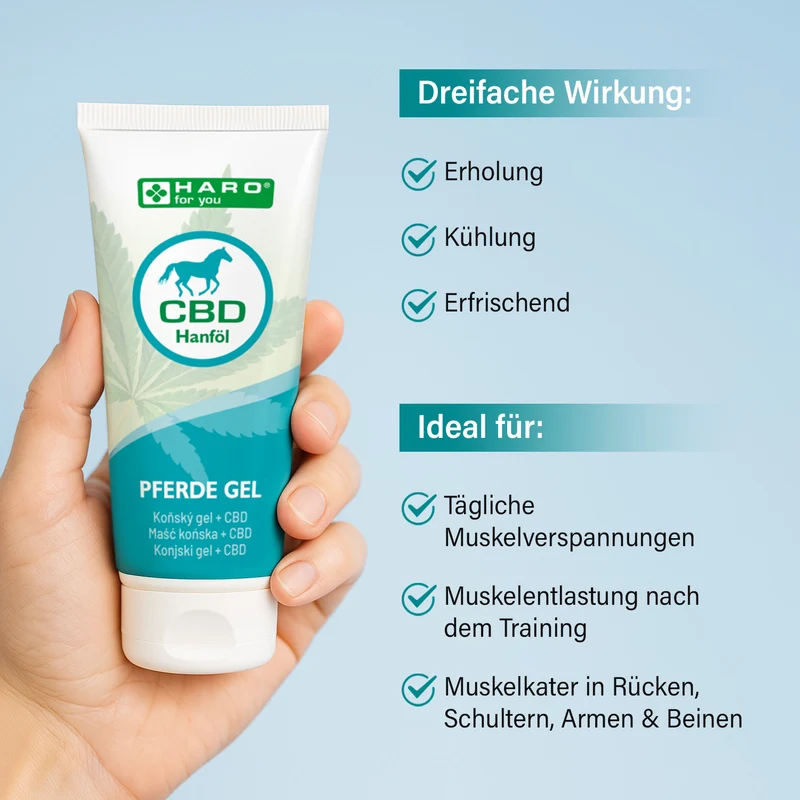CBD - Kräuter einreibung - 200 ml