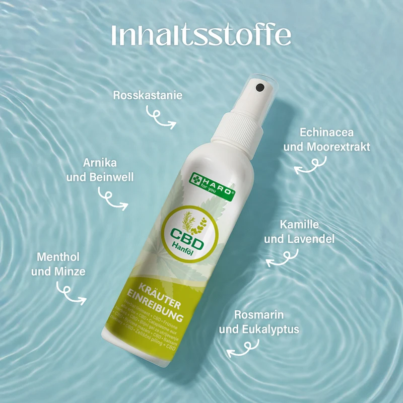 CBD - Kräuter einreibung - 200 ml