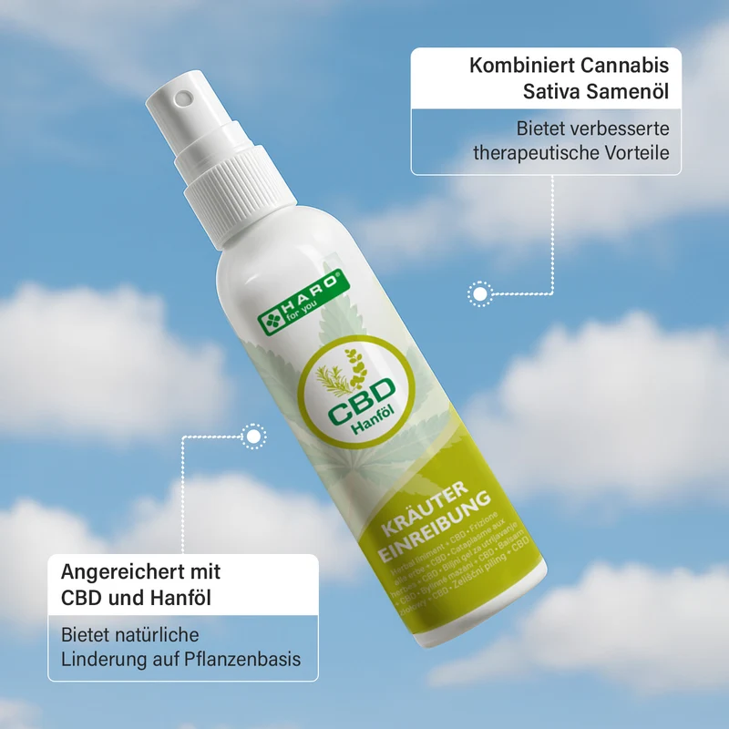 CBD - Kräuter einreibung - 200 ml