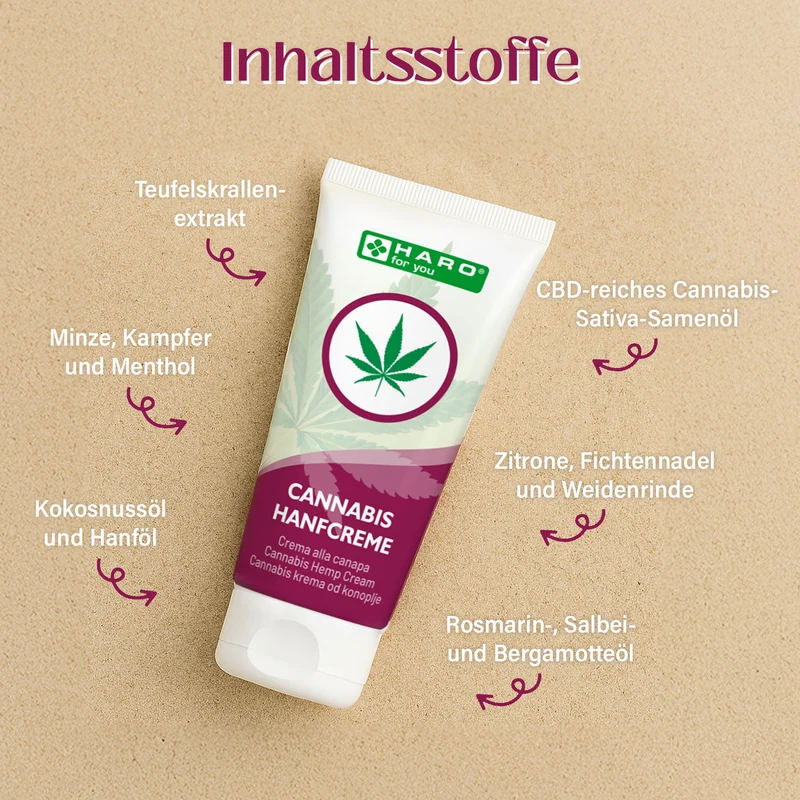 CBD - Kräuter einreibung - 200 ml