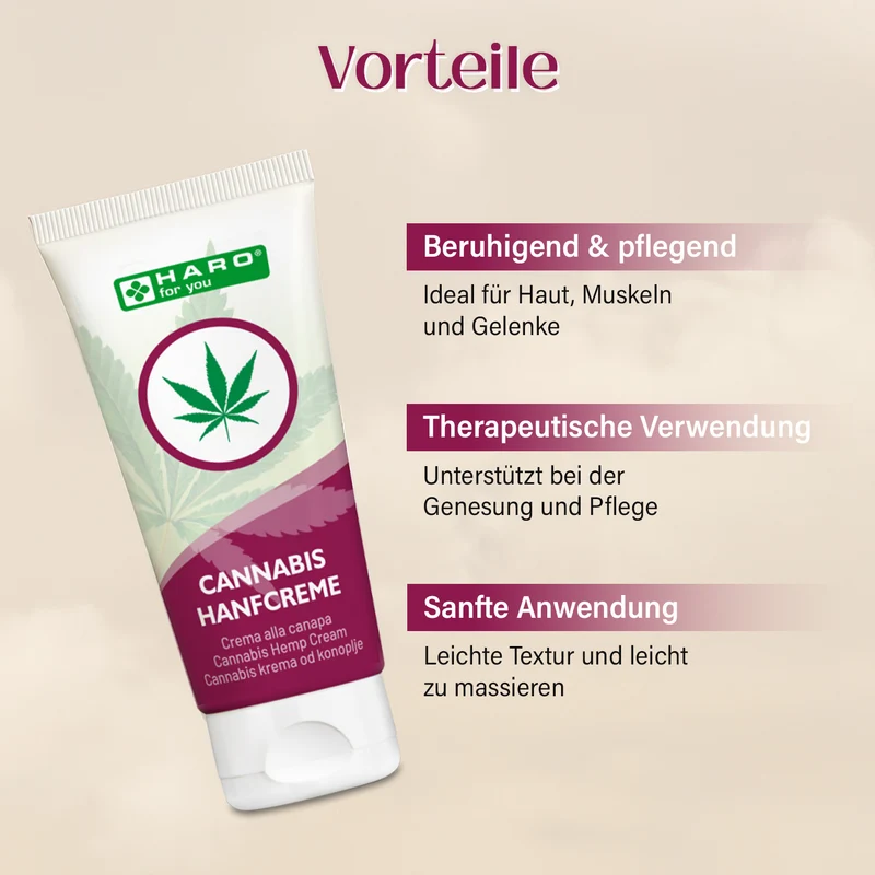 CBD - Kräuter einreibung - 200 ml