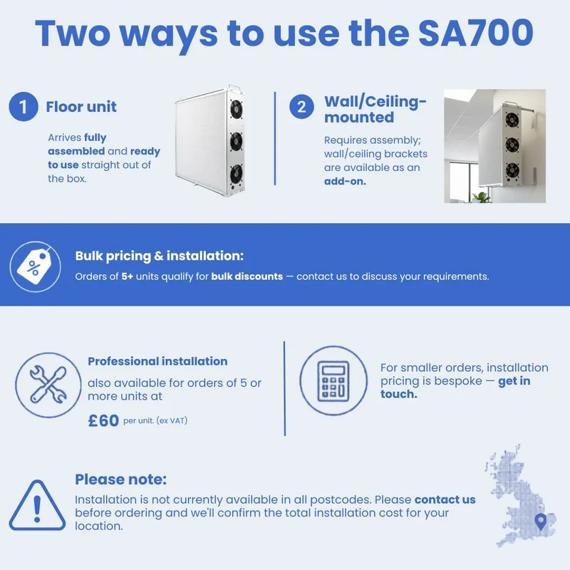 Smart Air SA700 H14 HEPA Commercial Air Purifier