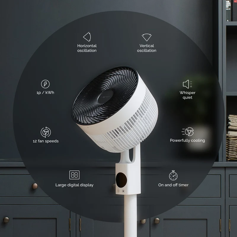 Meaco Sefte® 10" Pedestal Fan