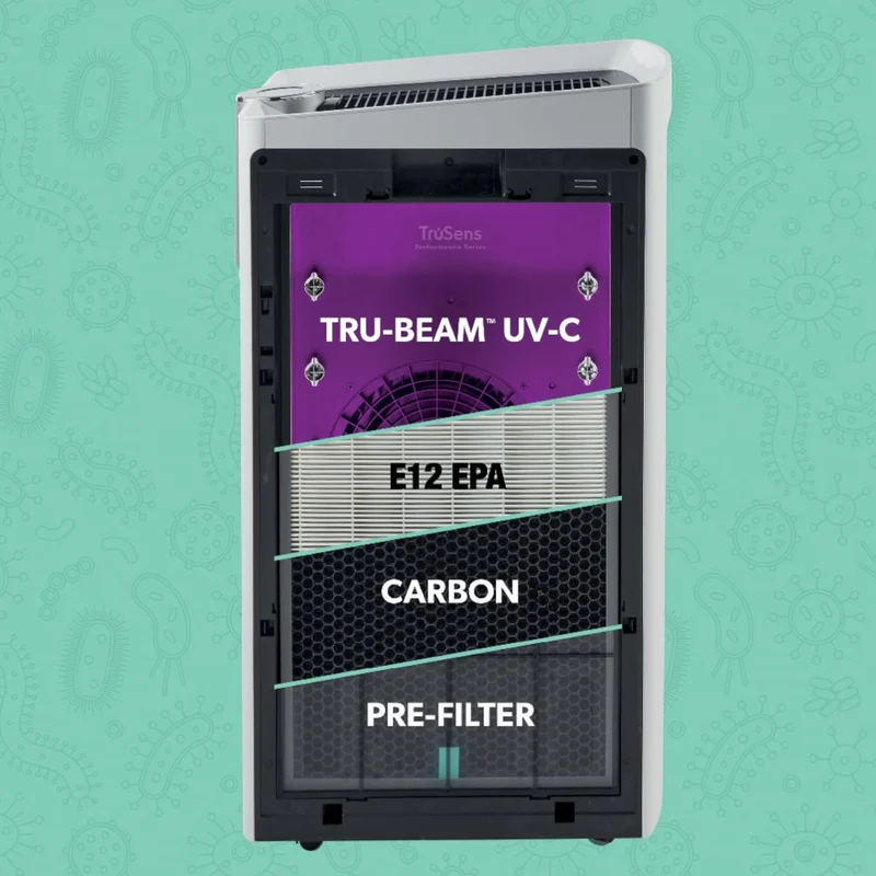 Leitz TruSens Z-7000 Air Purifier With SensorPod™ Technology