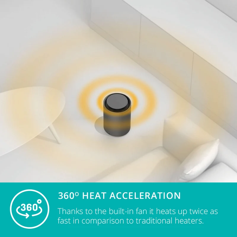 Duux Threesixty 2 Smart PTC Ceramic Fan Heater 800-1800 Watts