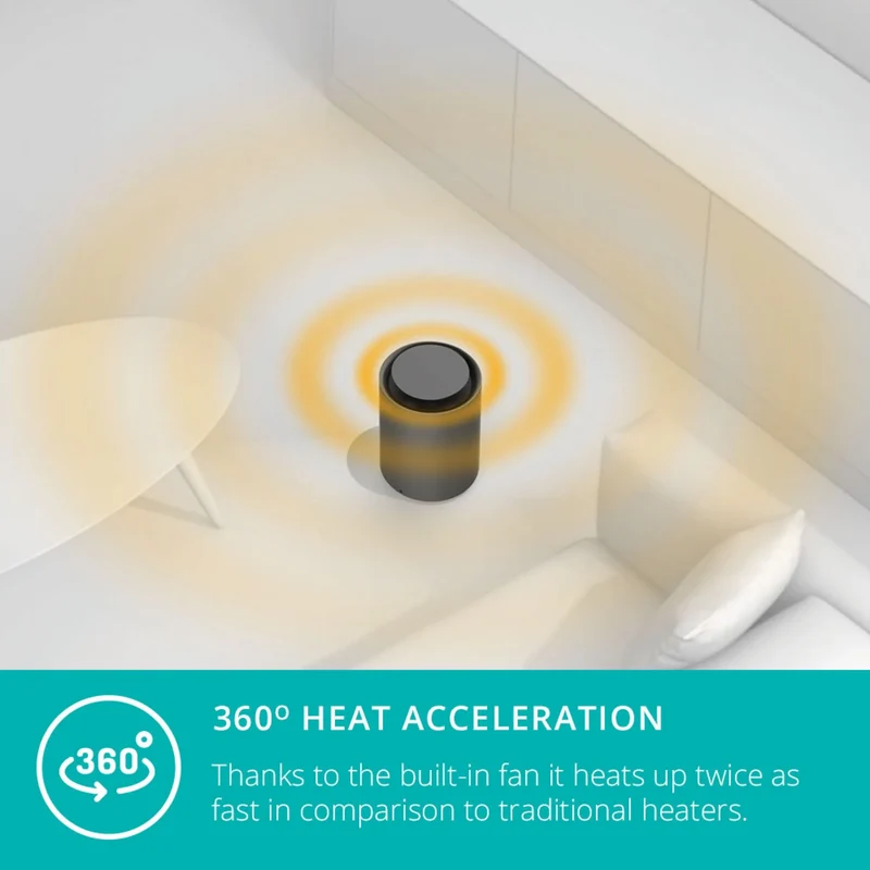 Duux Threesixty 2 Smart PTC Ceramic Fan Heater 800-1800 Watts