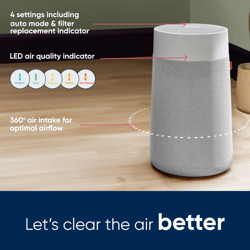 Blueair Blue Max 3350i Air Purifier With HEPASilent™ Technology
