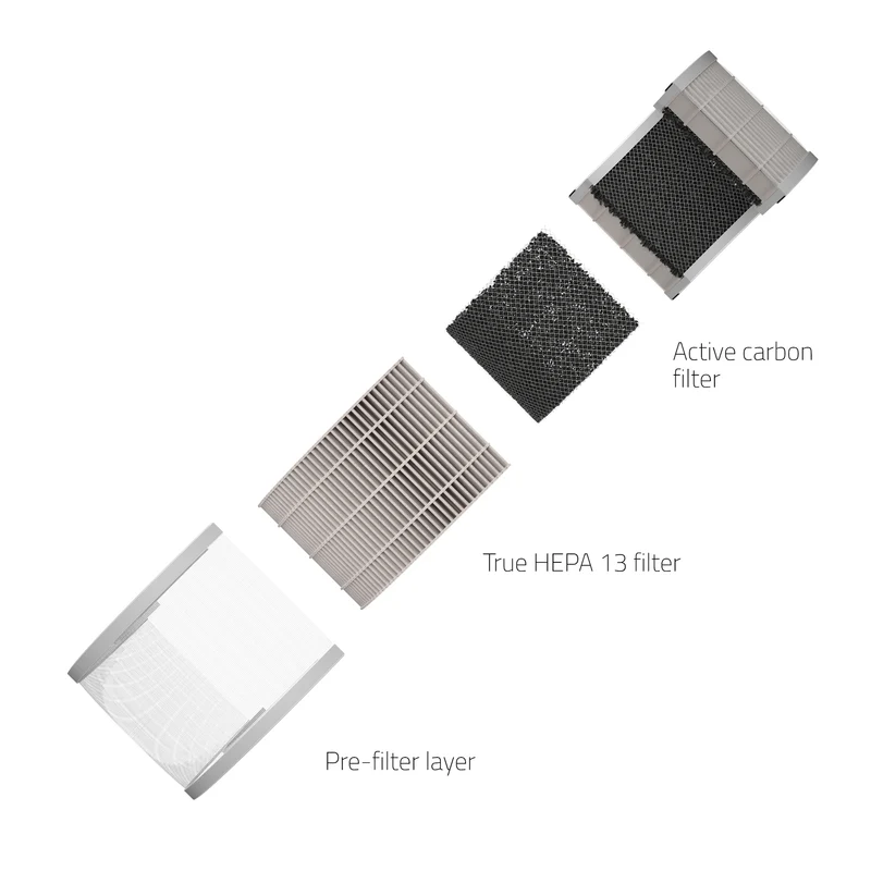 Hombli HEPA 13 Filter