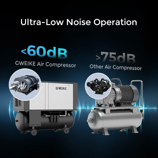 3KW 1.5MPa Inverter-Schraubenluftkompressor