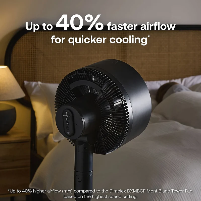 Dimplex Duocool Smart Cordless Pedestal & Table Fan