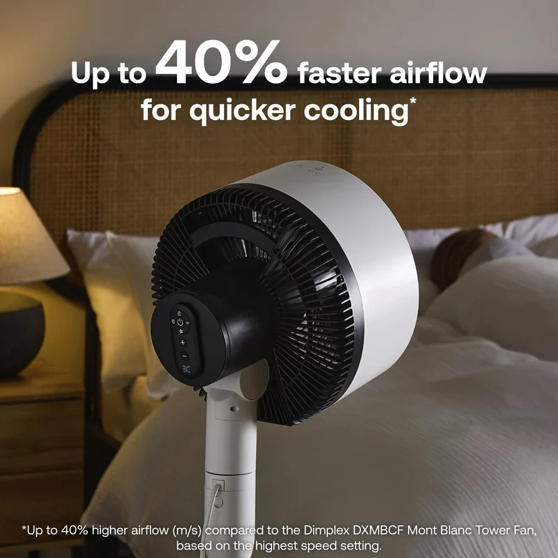 Dimplex Duocool Smart Pedestal & Table Fan