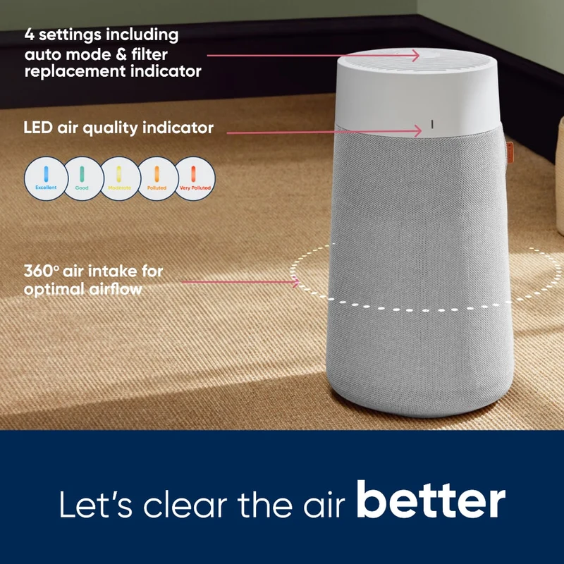 Blueair Blue Max 3450i Air Purifier With HEPASilent™ Technology