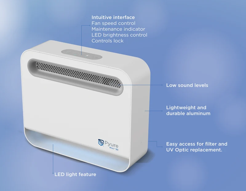 Pyure Mini® 25 & 50