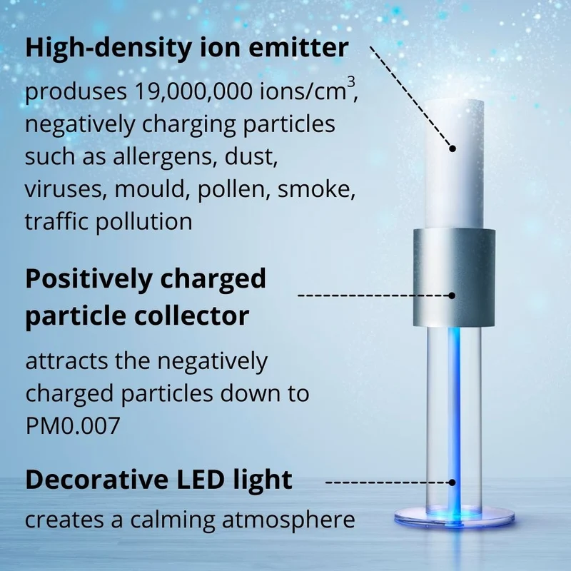 LightAir IonFlow 2.0 Signature Air Purifier Ioniser