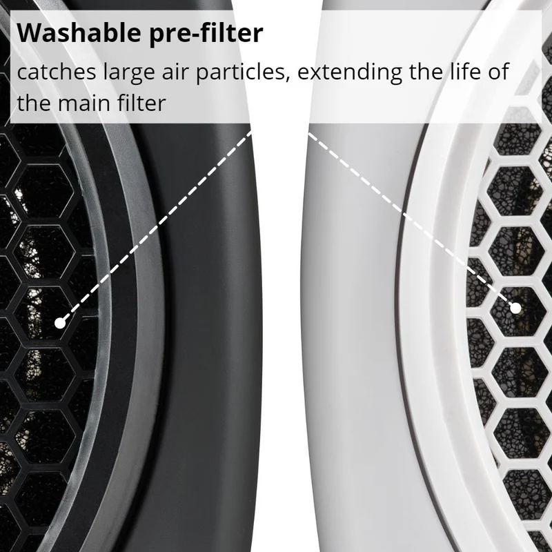 LightAir CellFlow Mini 100 Electrostatic Air Purifier With EcoPrecision™ Filter
