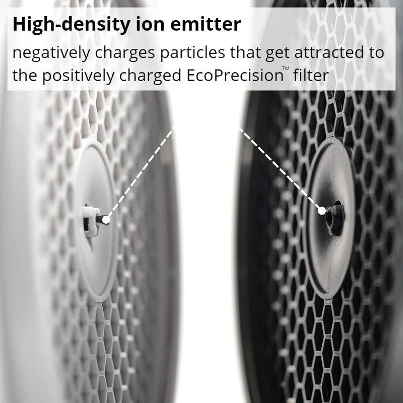 LightAir CellFlow Mini 100 Electrostatic Air Purifier With EcoPrecision™ Filter