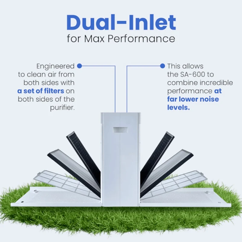 Smart Air SA600 Air Purifier
