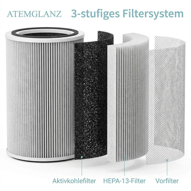 Atemglanz Ersatzfilter