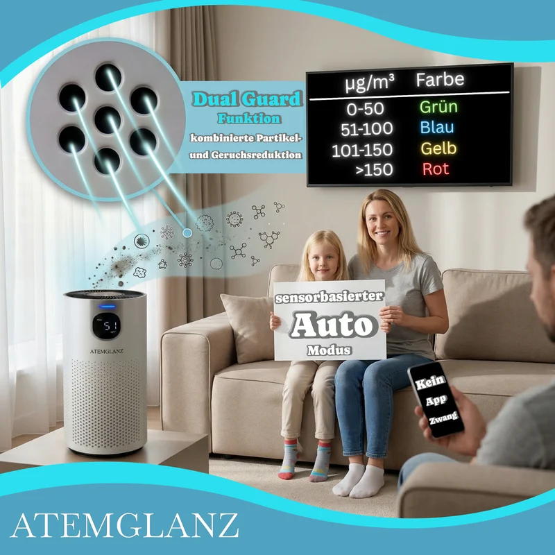 Atemglanz Pura Luftreiniger