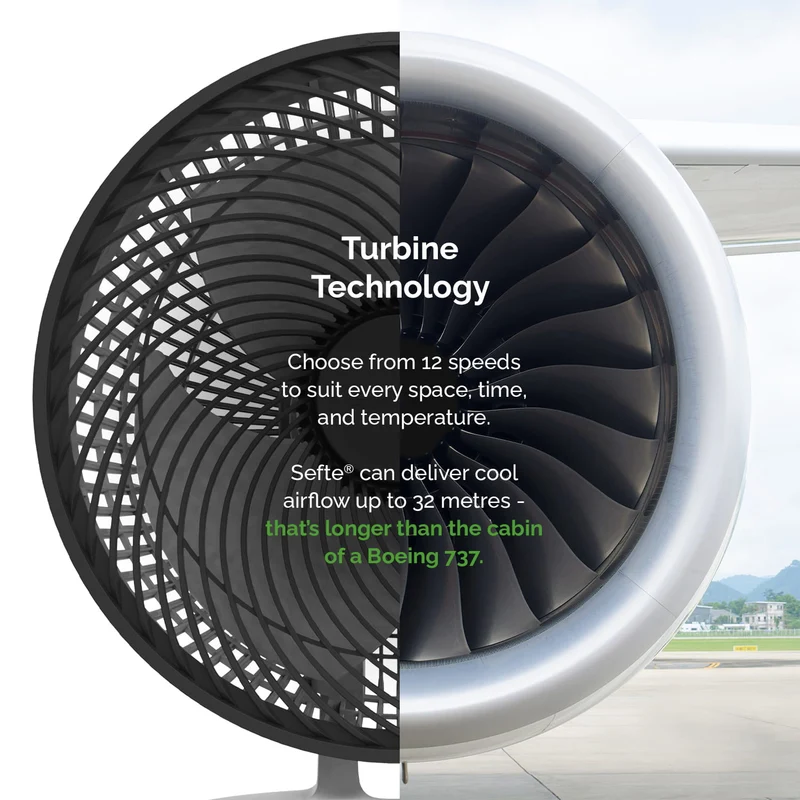 Meaco Sefte® 10" Table Fan